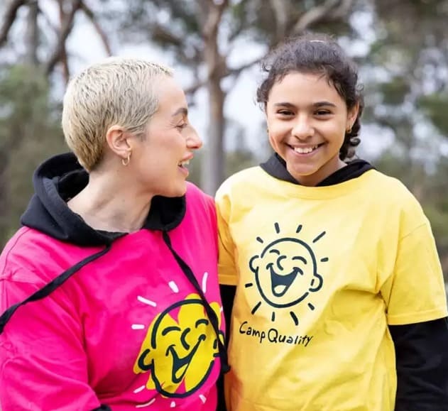 Teach Resources about Cancer